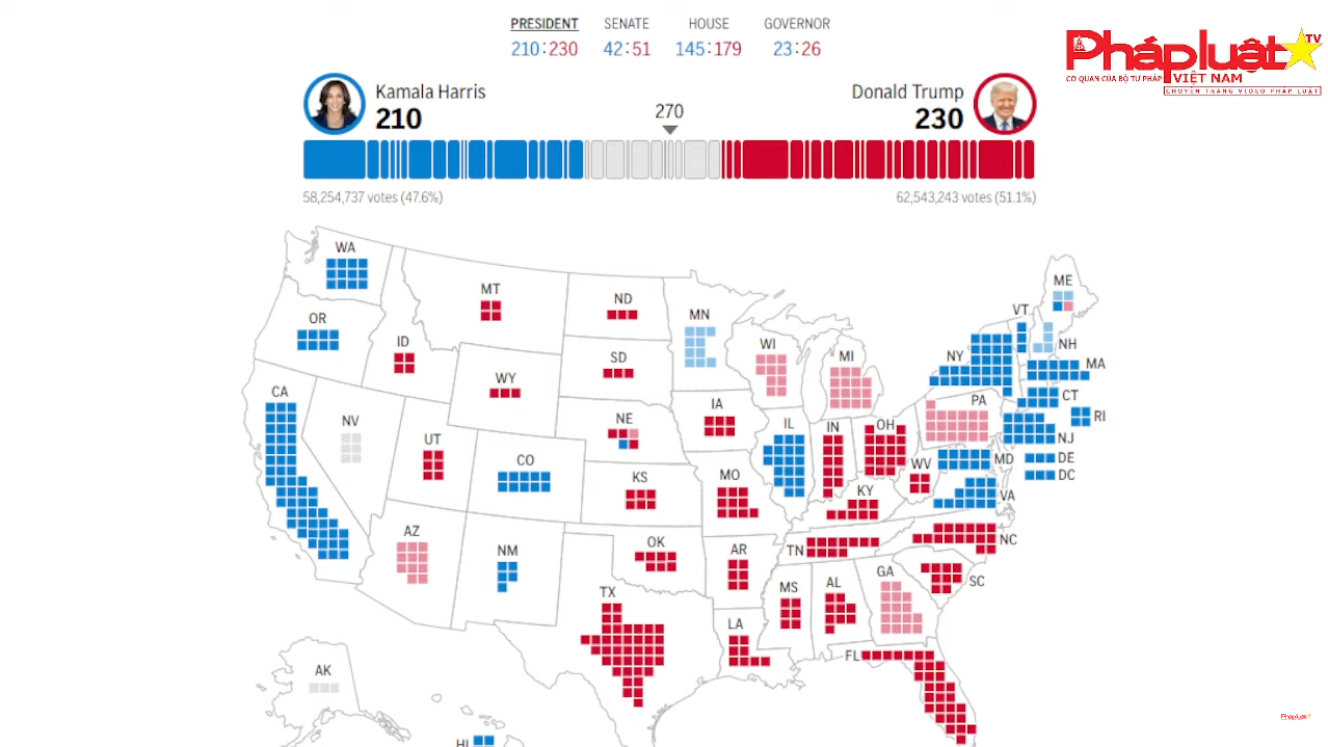 Bầu cử tổng thống Mỹ 2024: Ông Trump đắc cử Tổng thống thứ 47 của Mỹ 