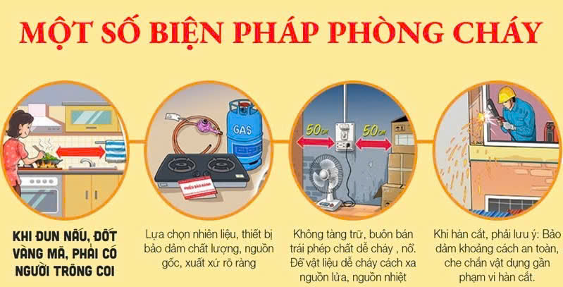 Phòng chống cháy nổ trong dịp Tết, đảm bảo cho người dân vui Xuân, đón Tết an toàn