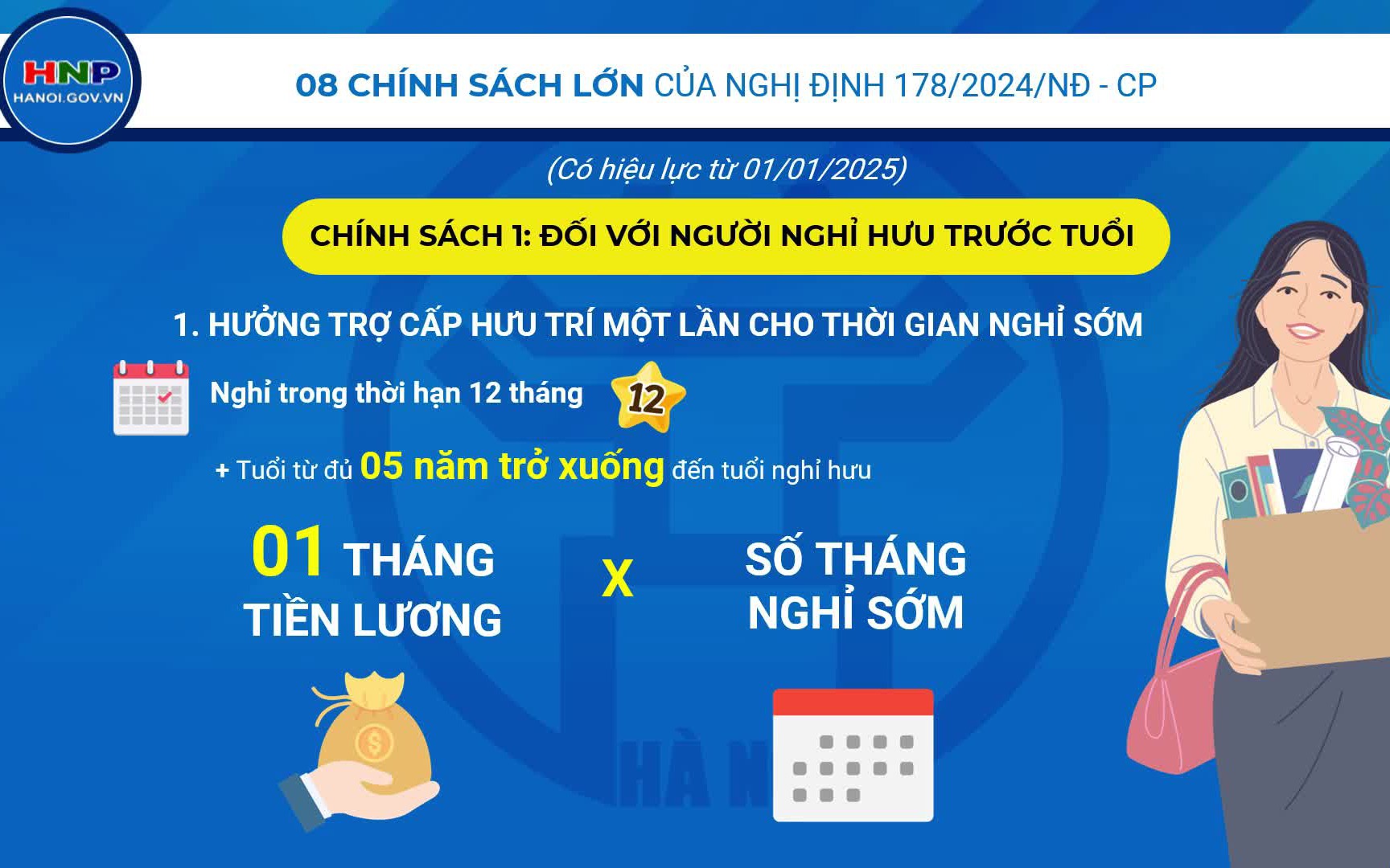 8 nhóm chính sách lớn về chế độ mà các cán bộ cần biết khi thực hiện sắp xếp bộ máy