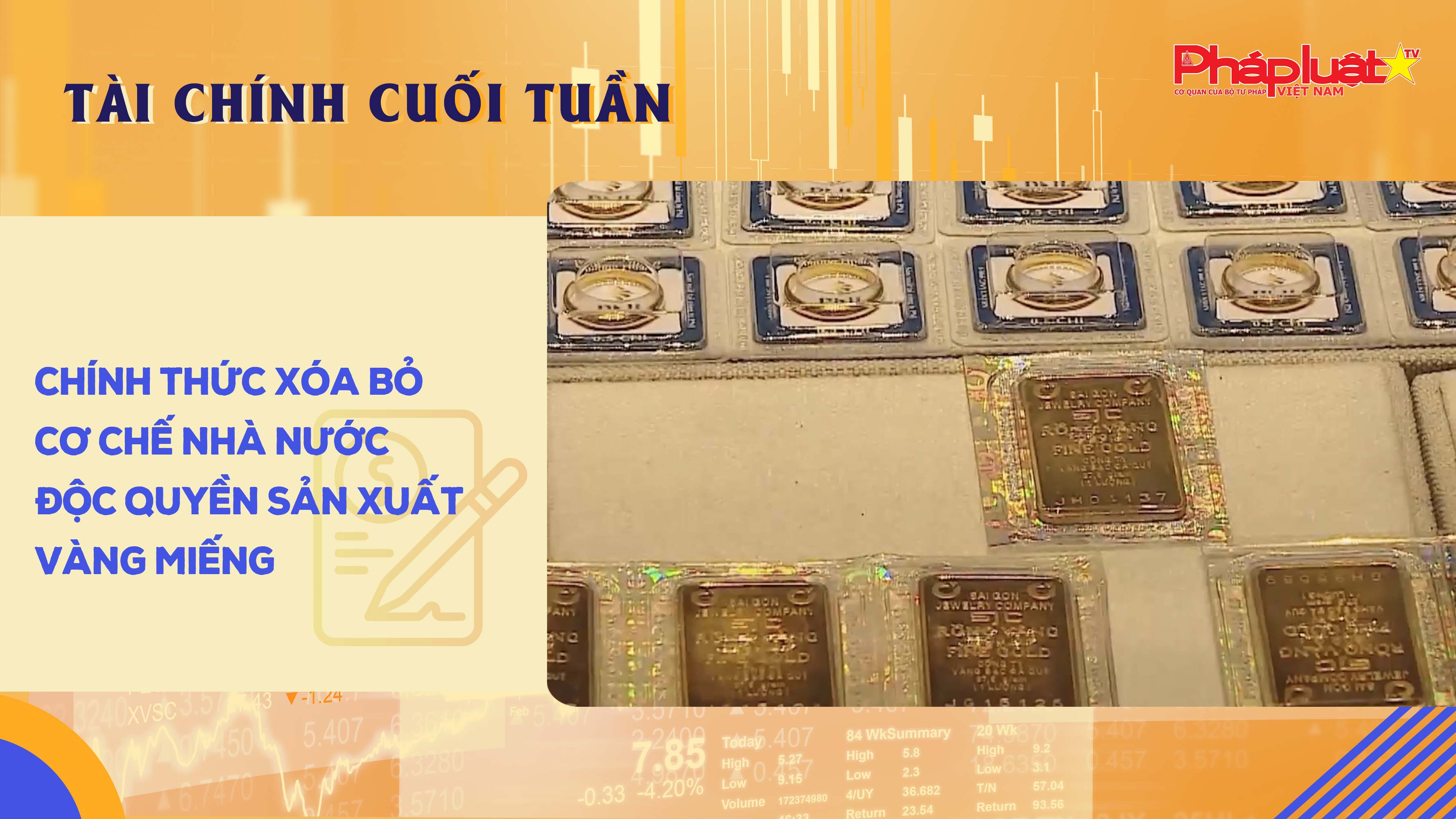 Bản tin Tài chính Cuối tuần

