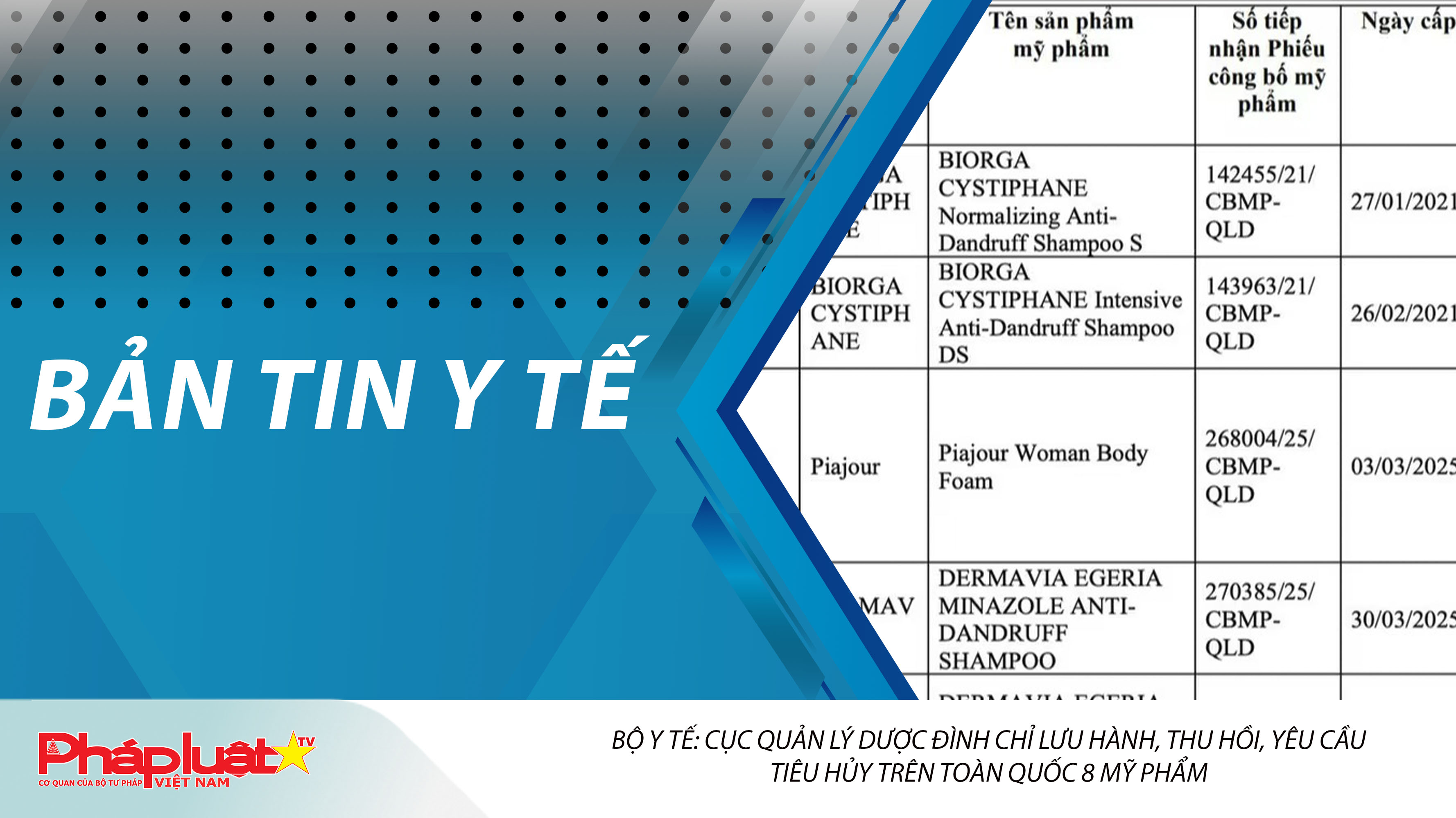 Bản tin Y tế (ngày 20/01/2026): Bộ Y tế: Cục Quản lý Dược đình chỉ lưu hành, thu hồi, yêu cầu tiêu hủy trên toàn quốc 8 mỹ phẩm