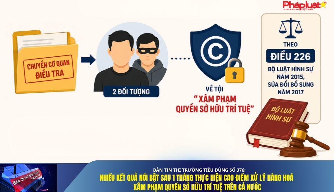 Bản tin Thị trường Tiêu dùng số 376: Nhiều kết quả nổi bật sau 1 tháng thực hiện cao điểm xử lý hàng hoá xâm phạm quyền sở hữu trí tuệ trên cả nước