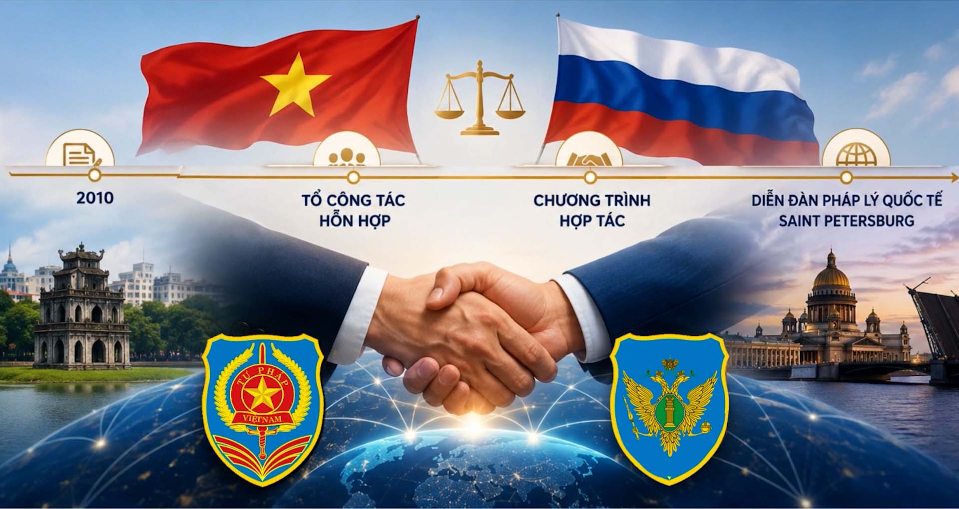 Việt Nam - Pháp luật vì con người và sự phát triển