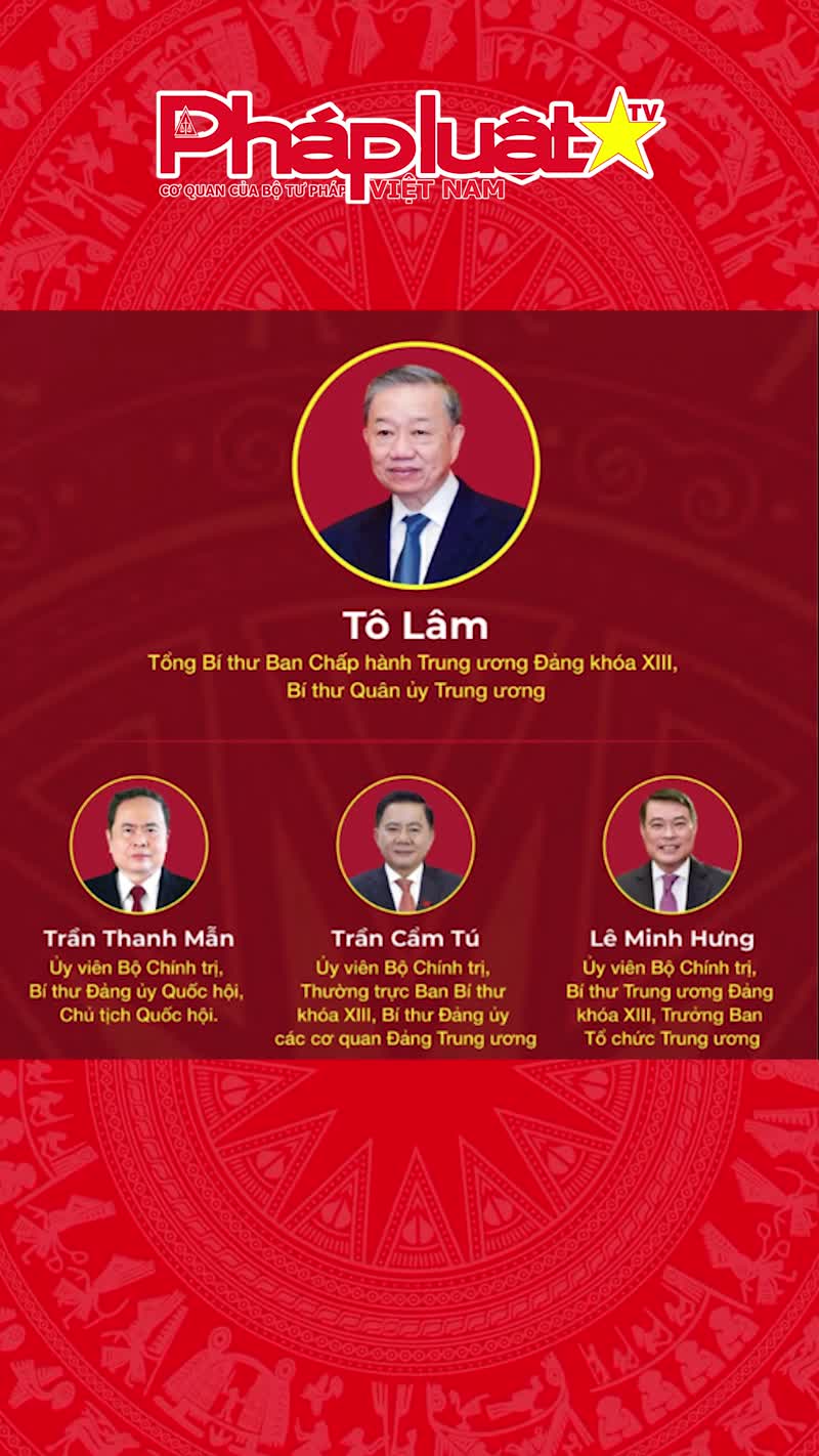 Danh sách Bộ Chính trị Ban Chấp hành Trung ương khóa XIV
